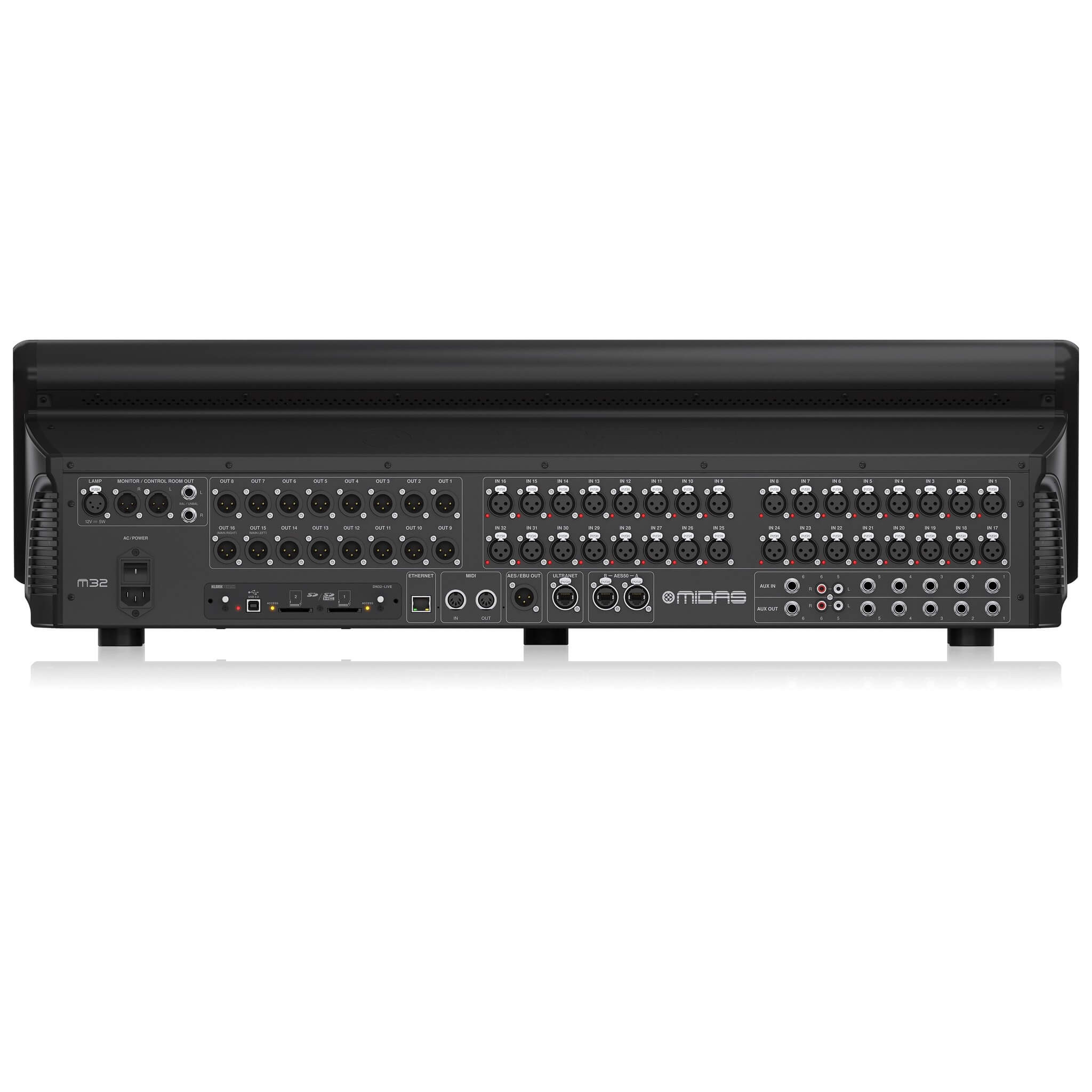 Midas M32 - Digital Console with 40-Input Channels, rear