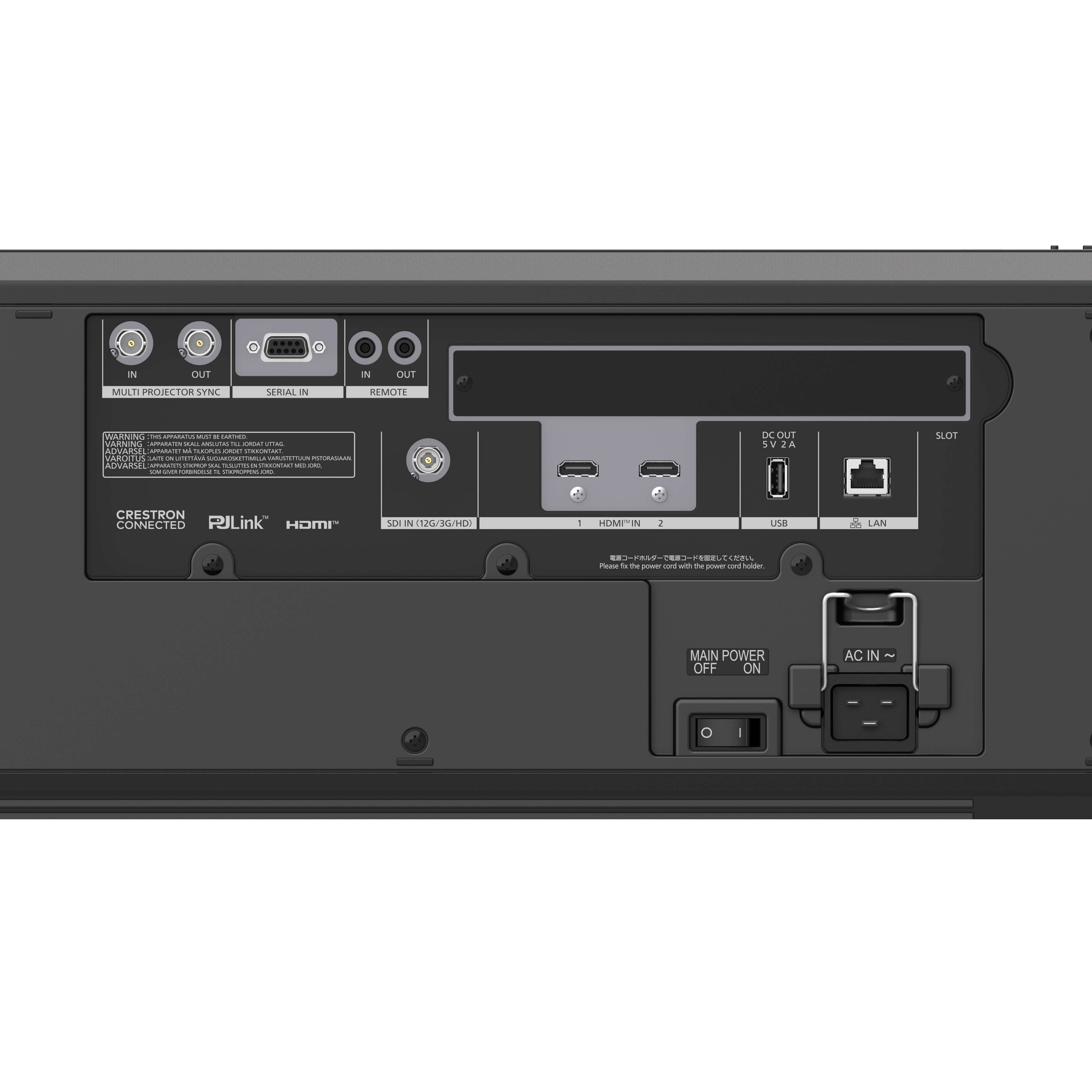 Panasonic PT-HTQ20U - 1-Chip DLP 4K Laser Projector (lens not included), terminals