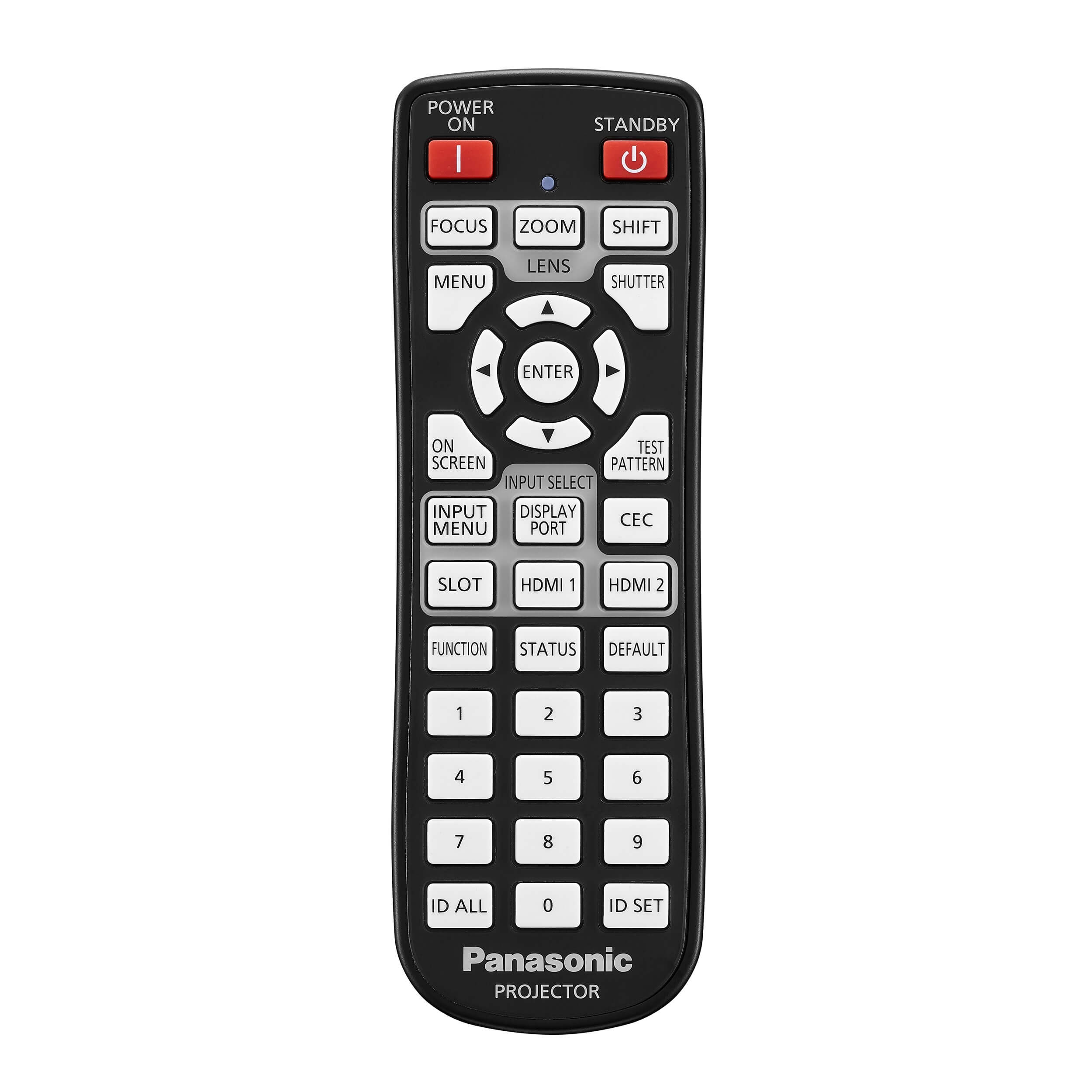 Panasonic PT-REZ12 Series remote