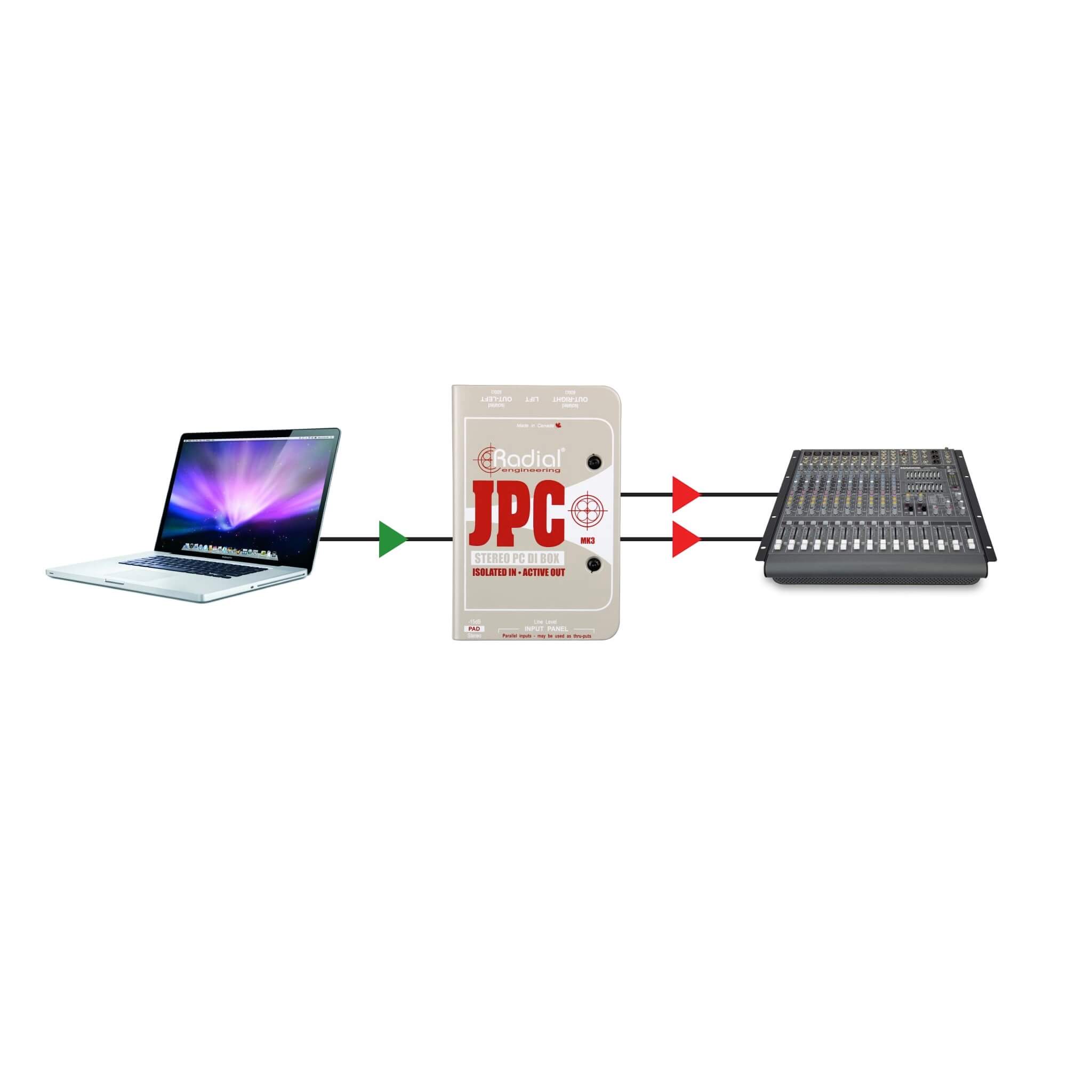 Radial JPC - Active Direct Box for Laptop Computers, Laptop application