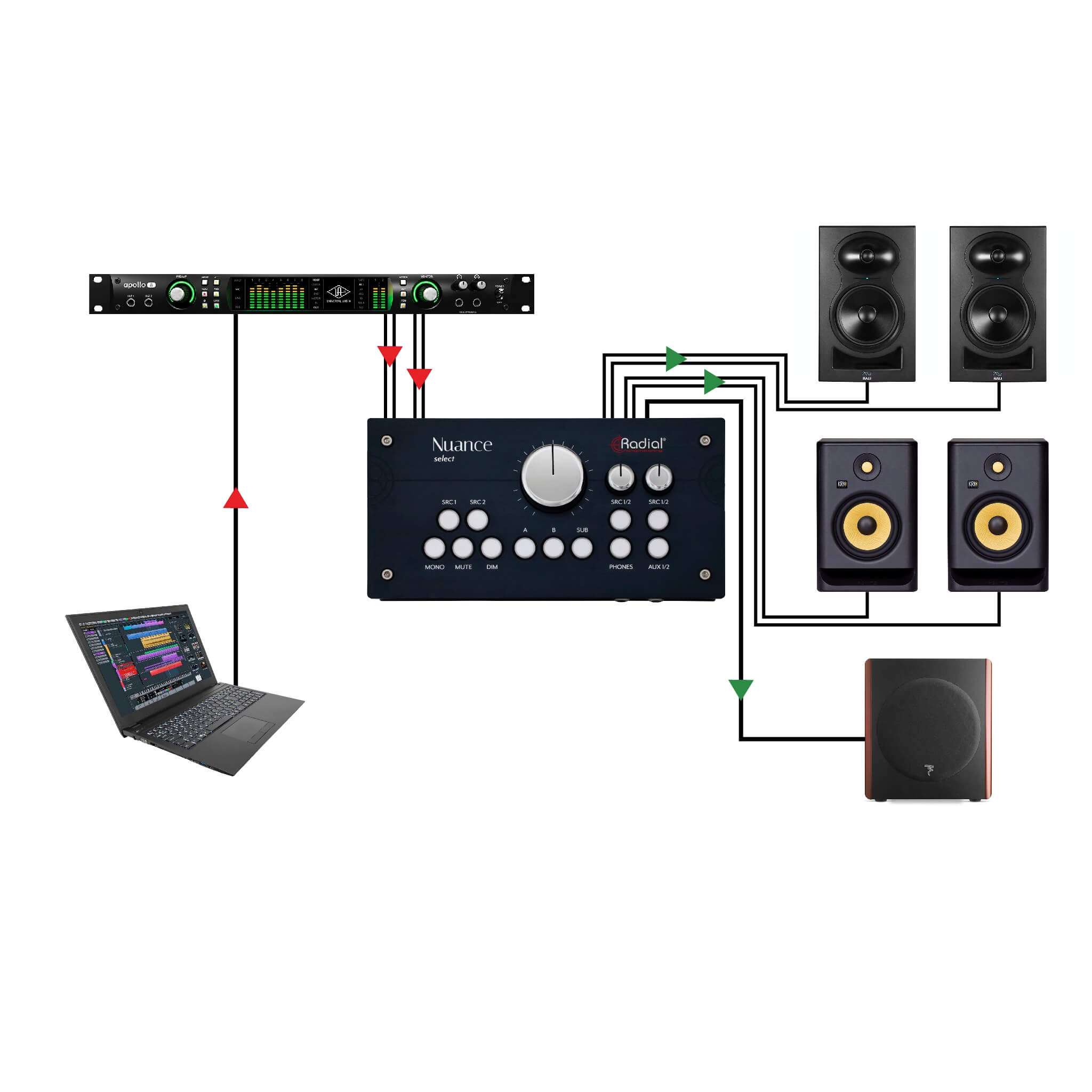 Radial Nuance Select - Studio Monitor Controller, application 1