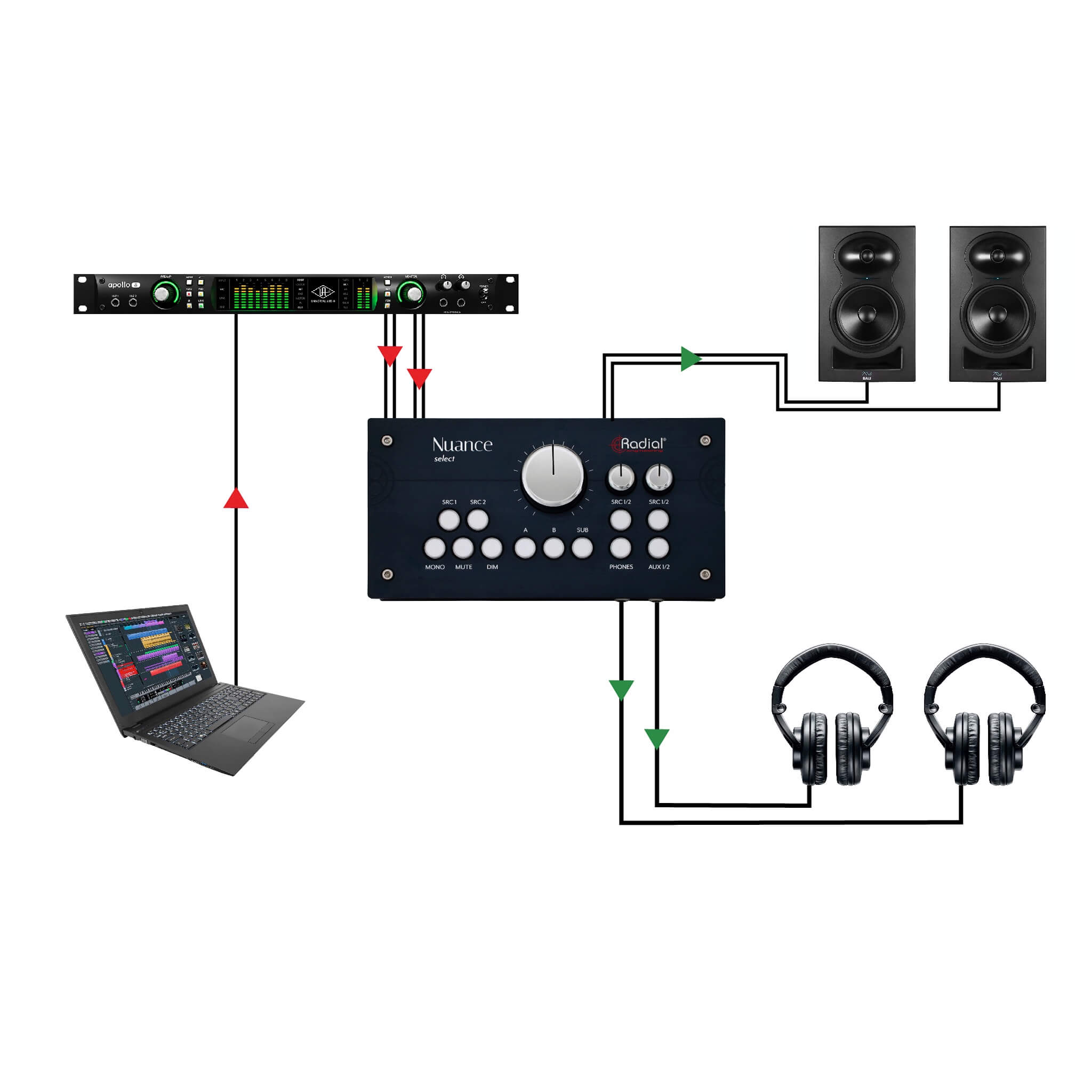 Radial Nuance Select - Studio Monitor Controller, application 2