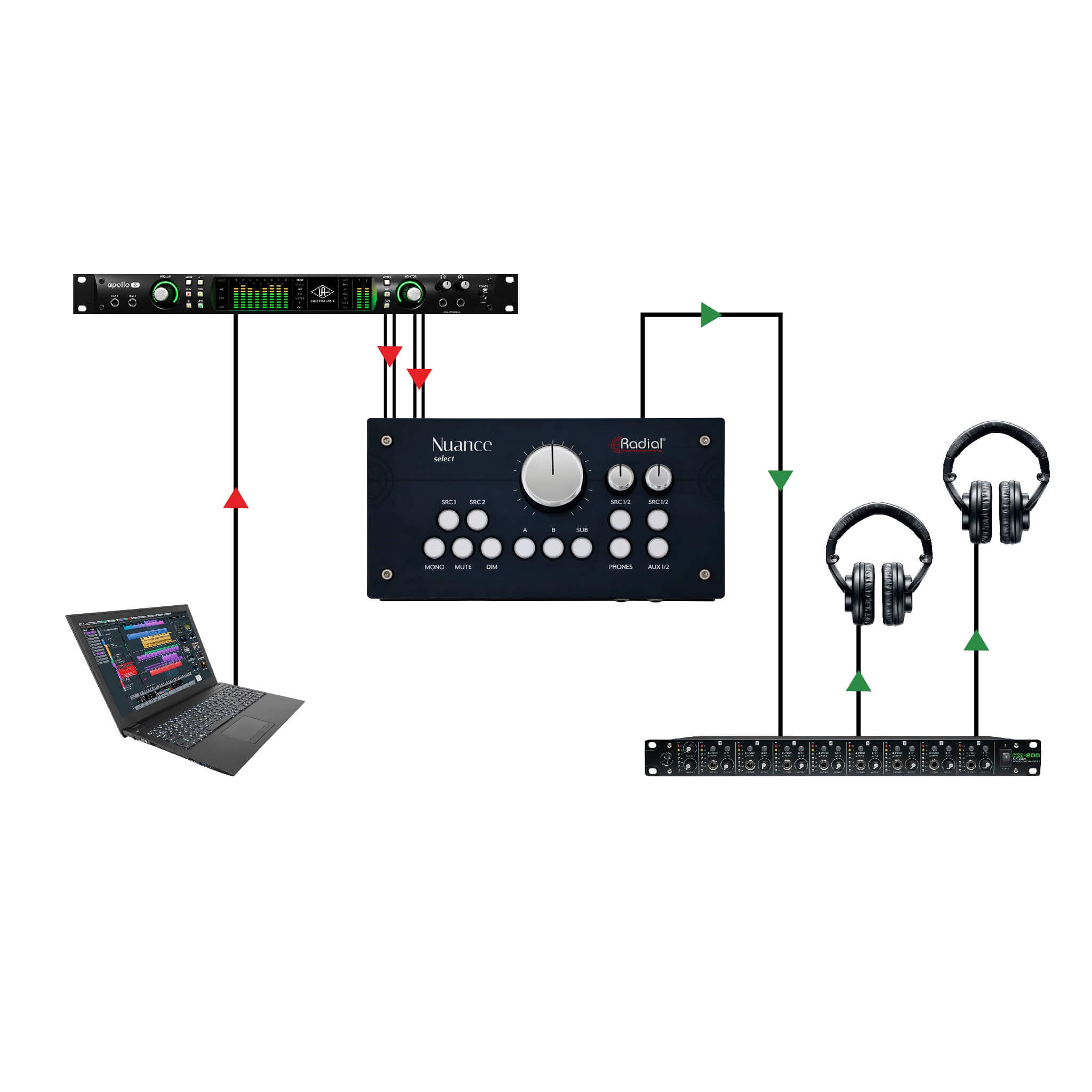 Radial Nuance Select - Studio Monitor Controller, application 3
