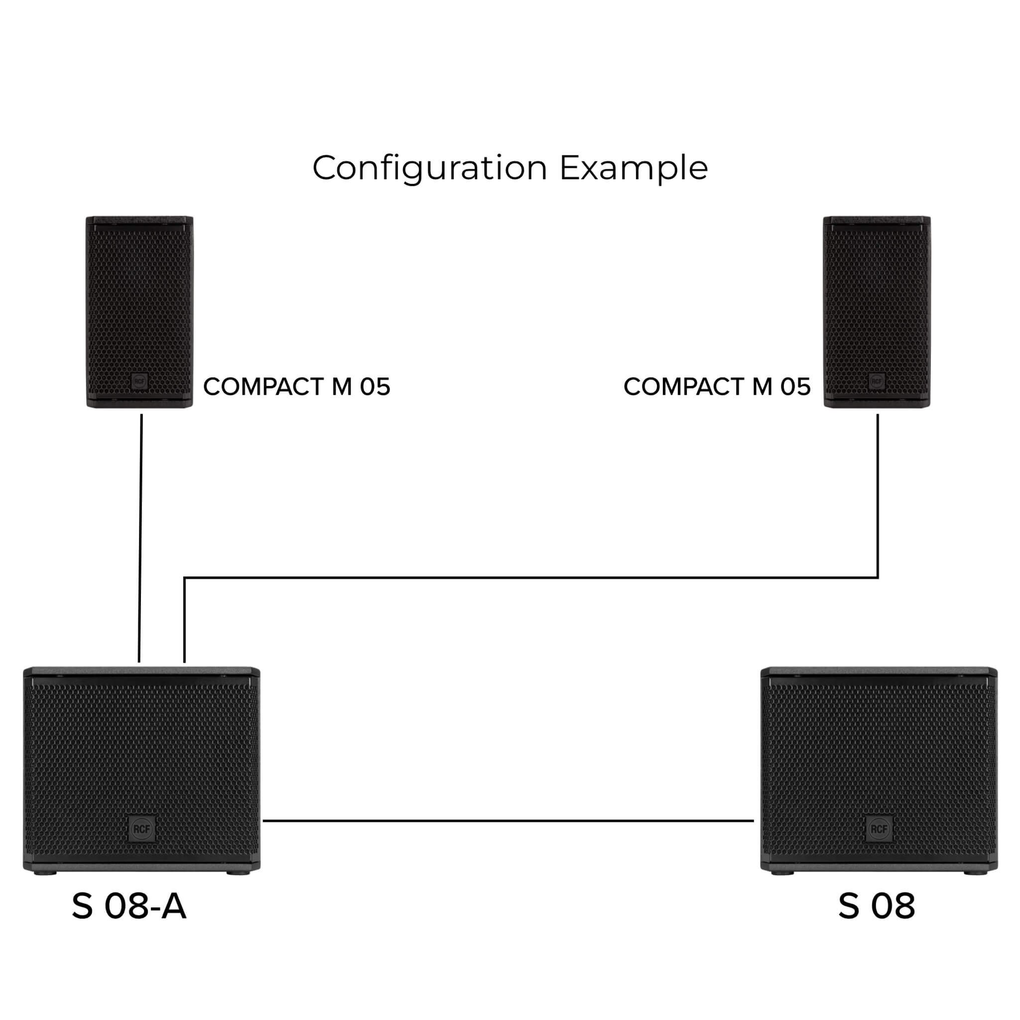 RCF S-08-A - 8" Active Subwoofer, 4-Channel Audio System, configuration example