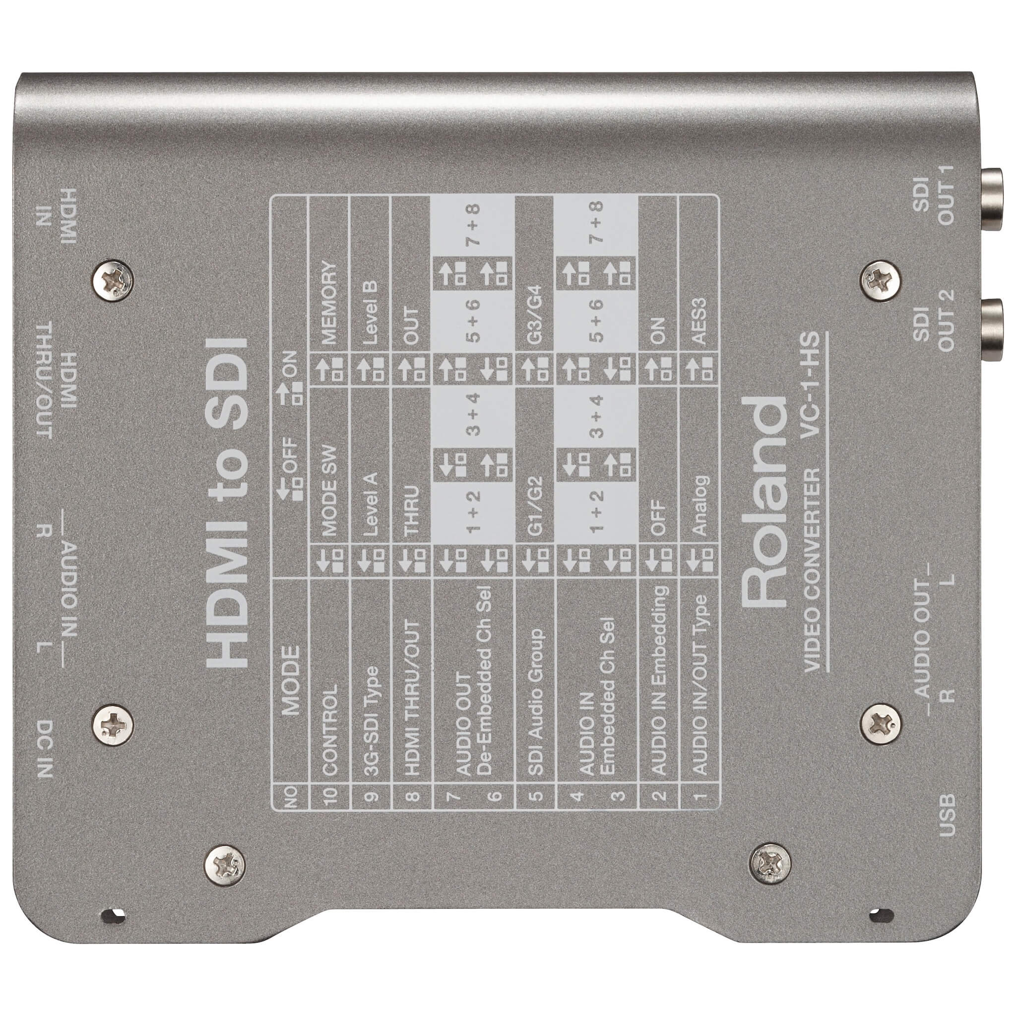 Roland VC-1-HS - HDMI to SDI Video Converter