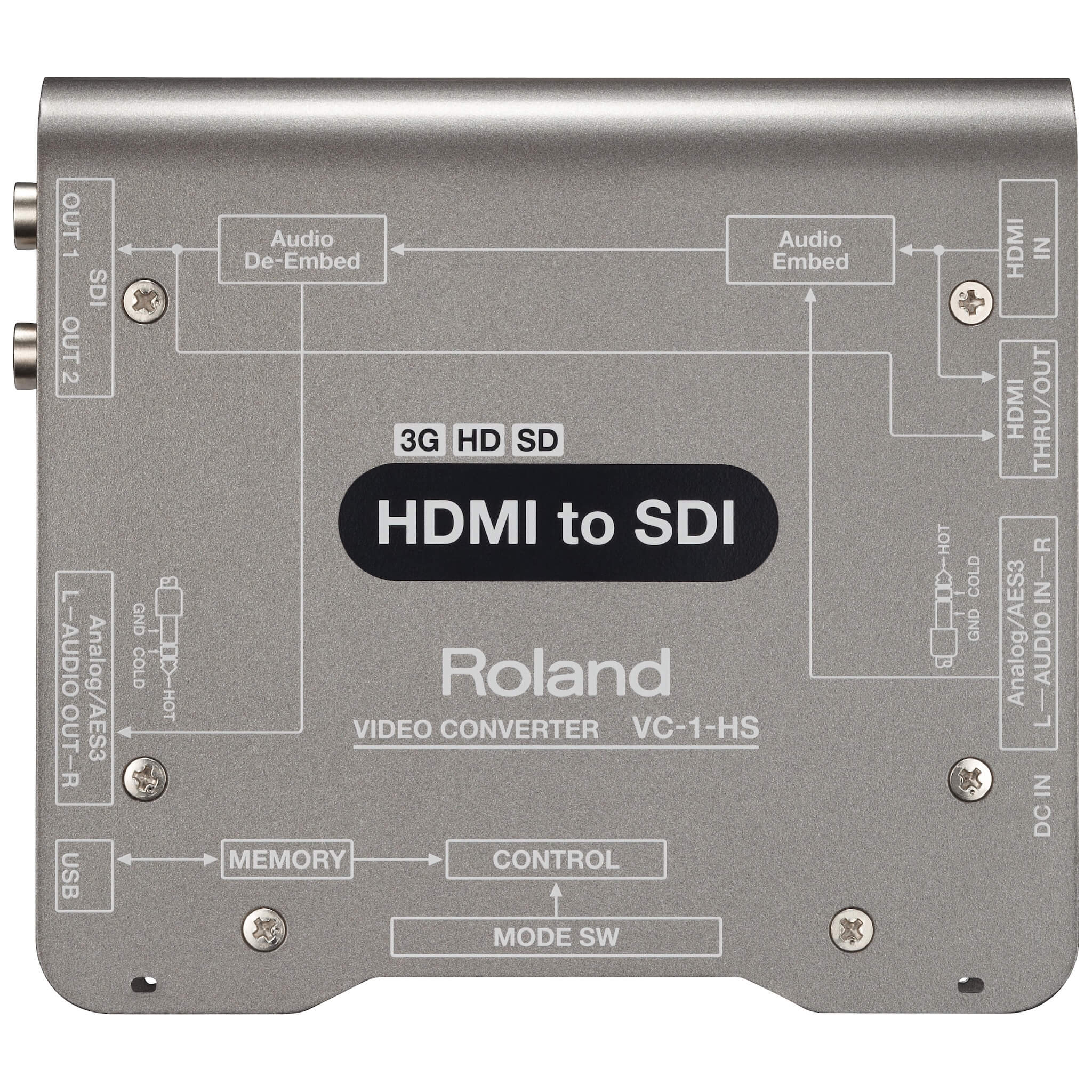 Roland VC-1-HS - HDMI to SDI Video Converter