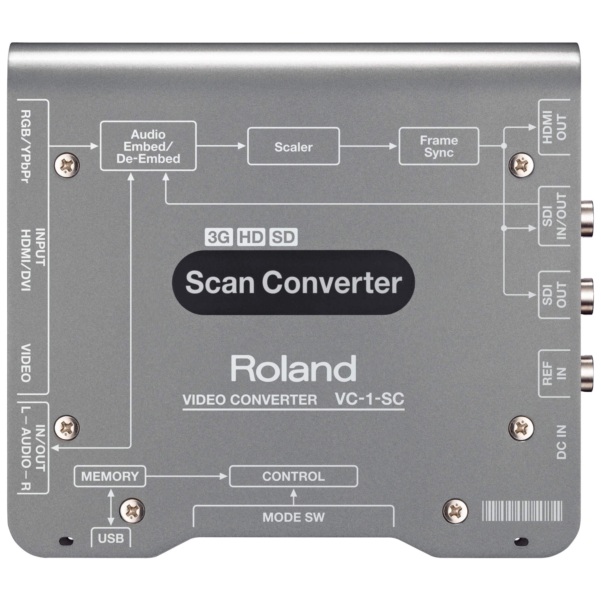 Roland VC-1-SC - Up/Down/Cross Scan Converter to/from SDI/HDMI