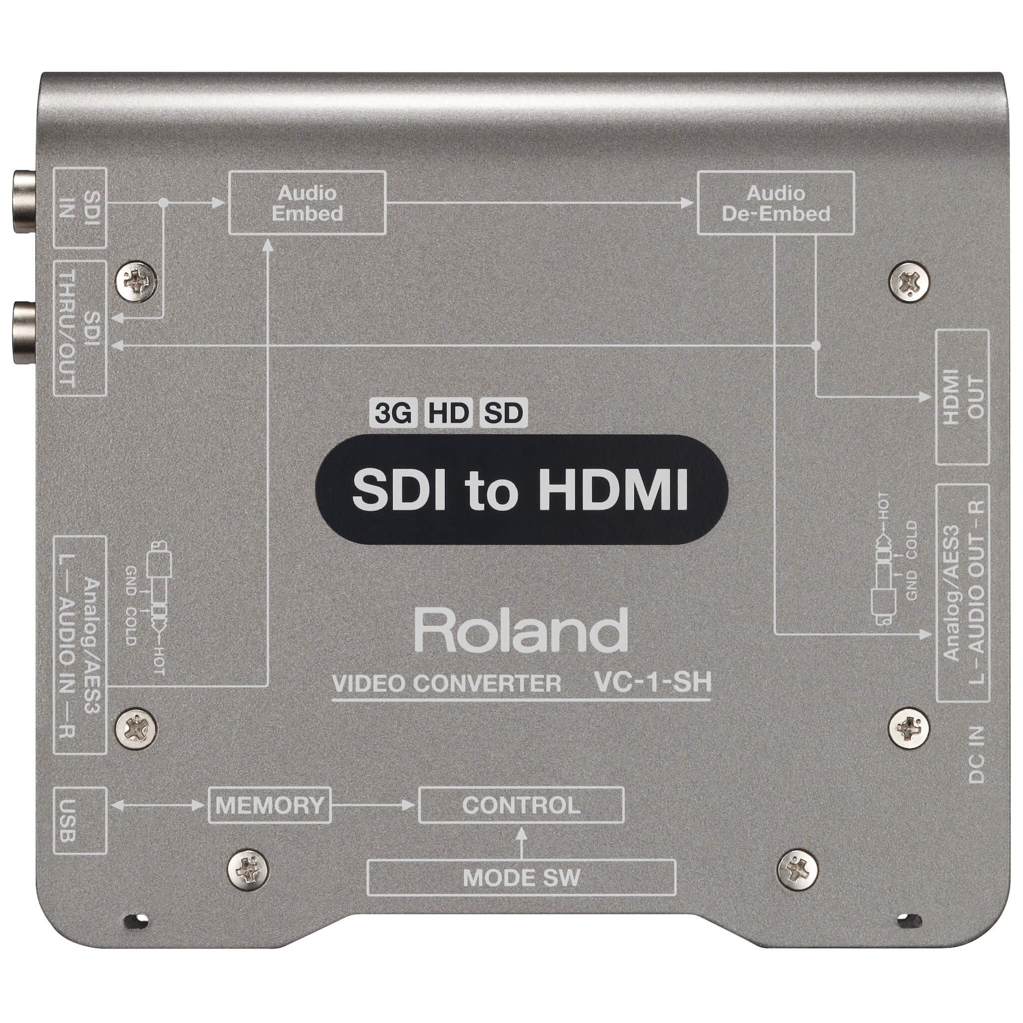 Roland VC-1-SH - SDI to HDMI Video Converter, top