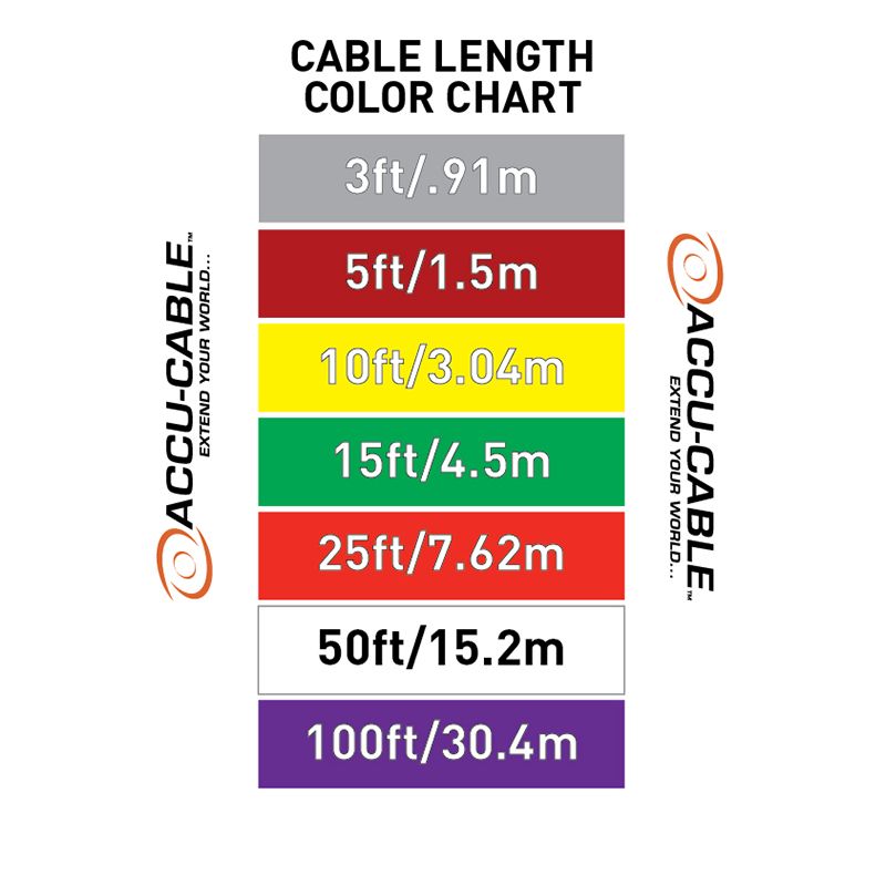 Elation ACCU-CABLE 3pin Pro DMX cable, cable length color chart