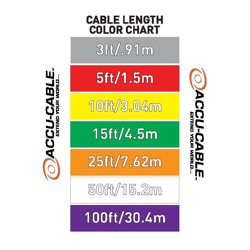 Elation ACCU-CABLE 3pin DMX cable - DJ Series, cable length color chart