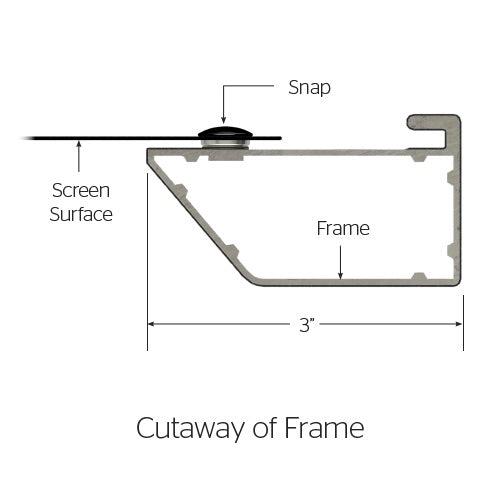 Da-Lite Cinema Contour - Pro-Trim Fixed Frame Projection Screen, cutaway view of frame