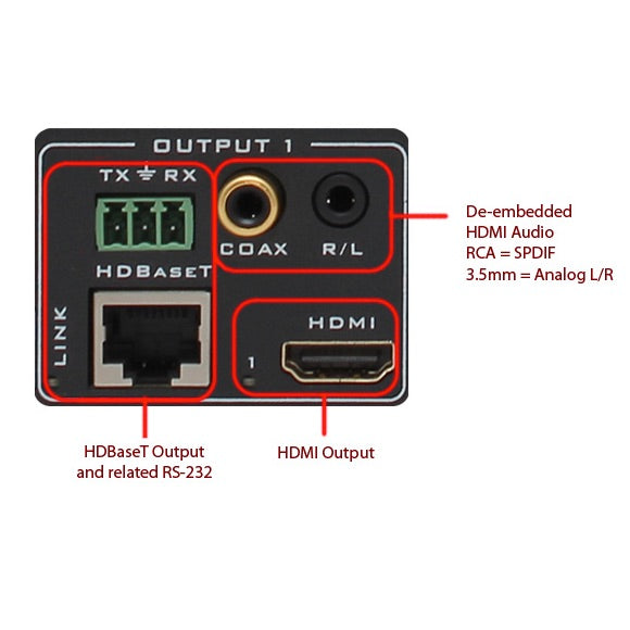 Hall Technologies HSM-44-BX - 4K Video 4x4 HDMI Matrix Switch output
