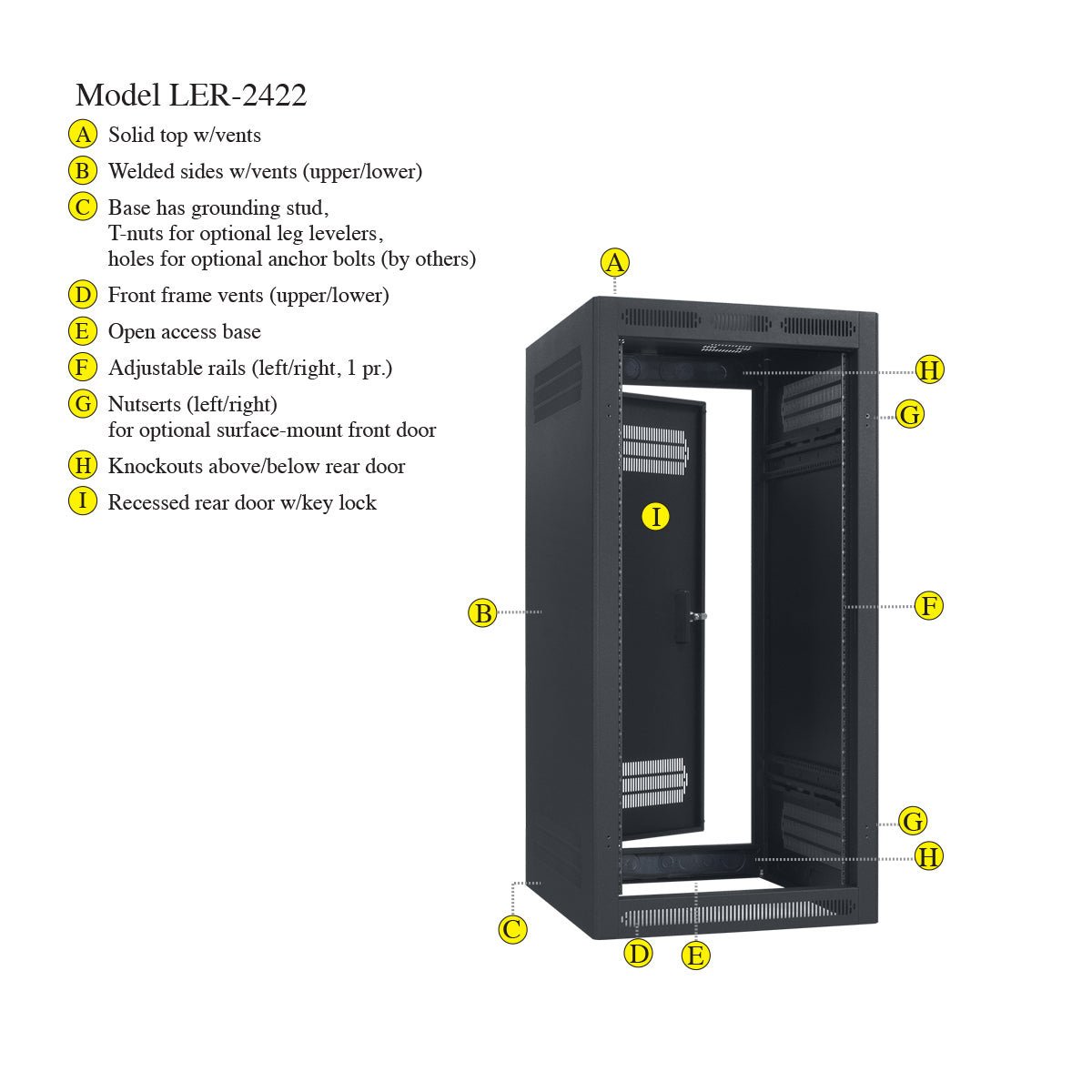 Lowell LER-2422 Enclosed Rack 24U × 22-in Deep, details