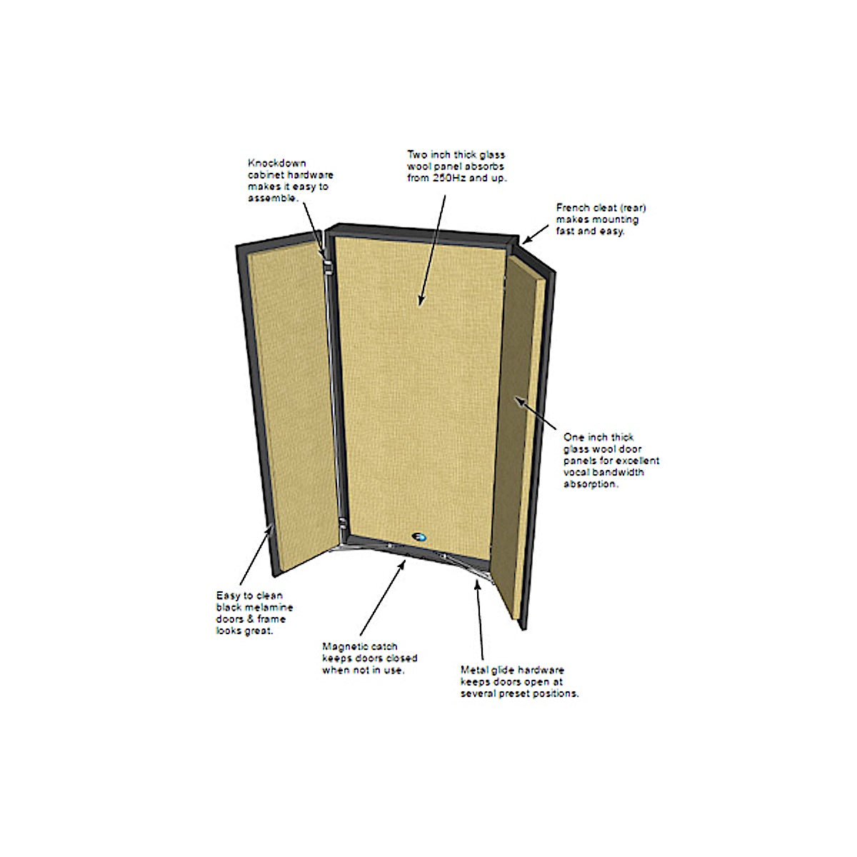 Primacoustic FlexiBooth - Wall Mount Vocal Booth, diagram