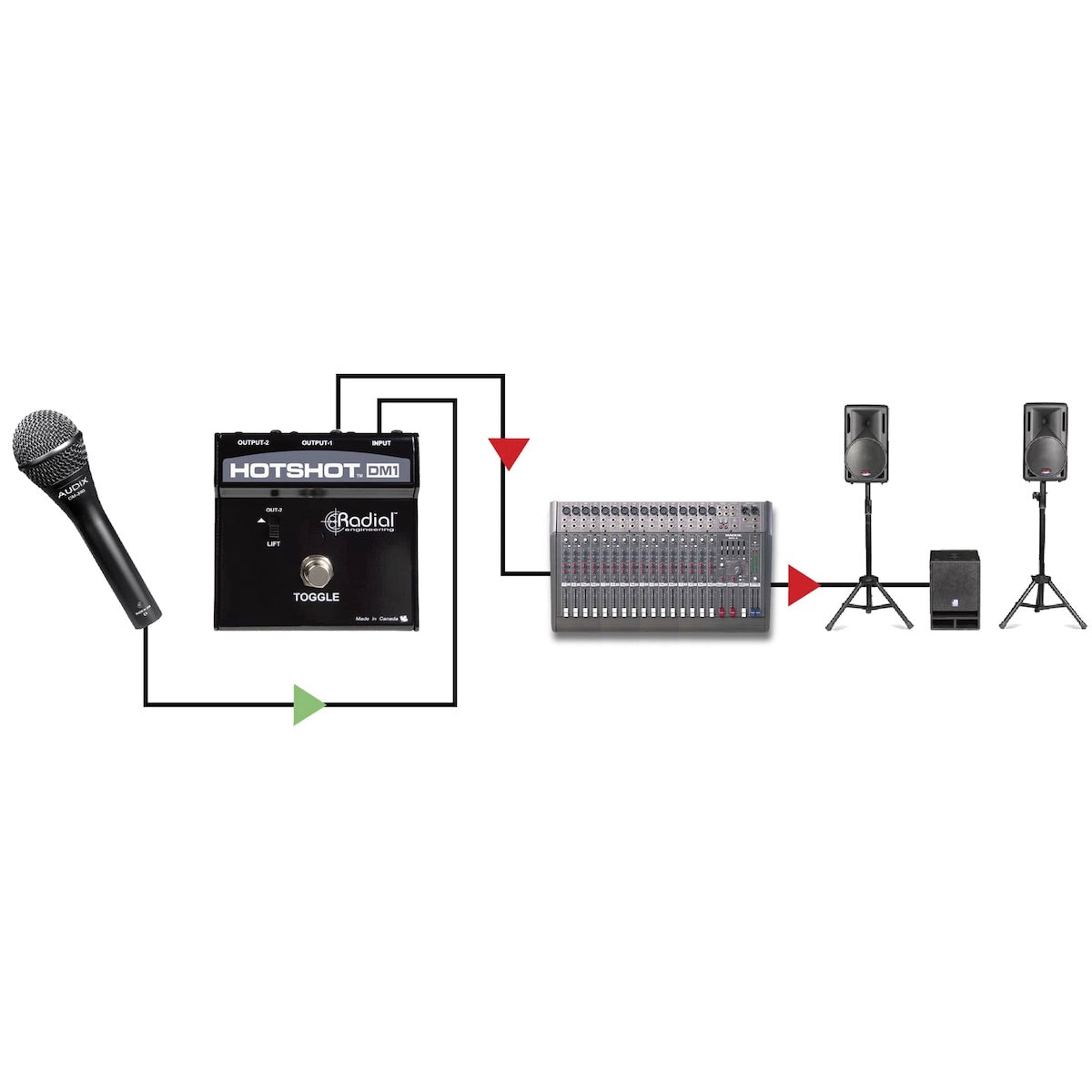 Radial HotShot DM-1 - Dynamic Microphone Switcher, applications 2
