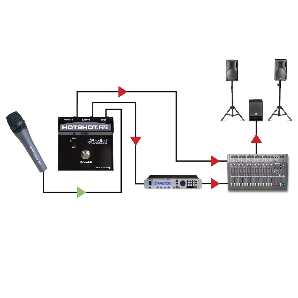 Radial HotShot DM-1 - Dynamic Microphone Switcher, applications 3