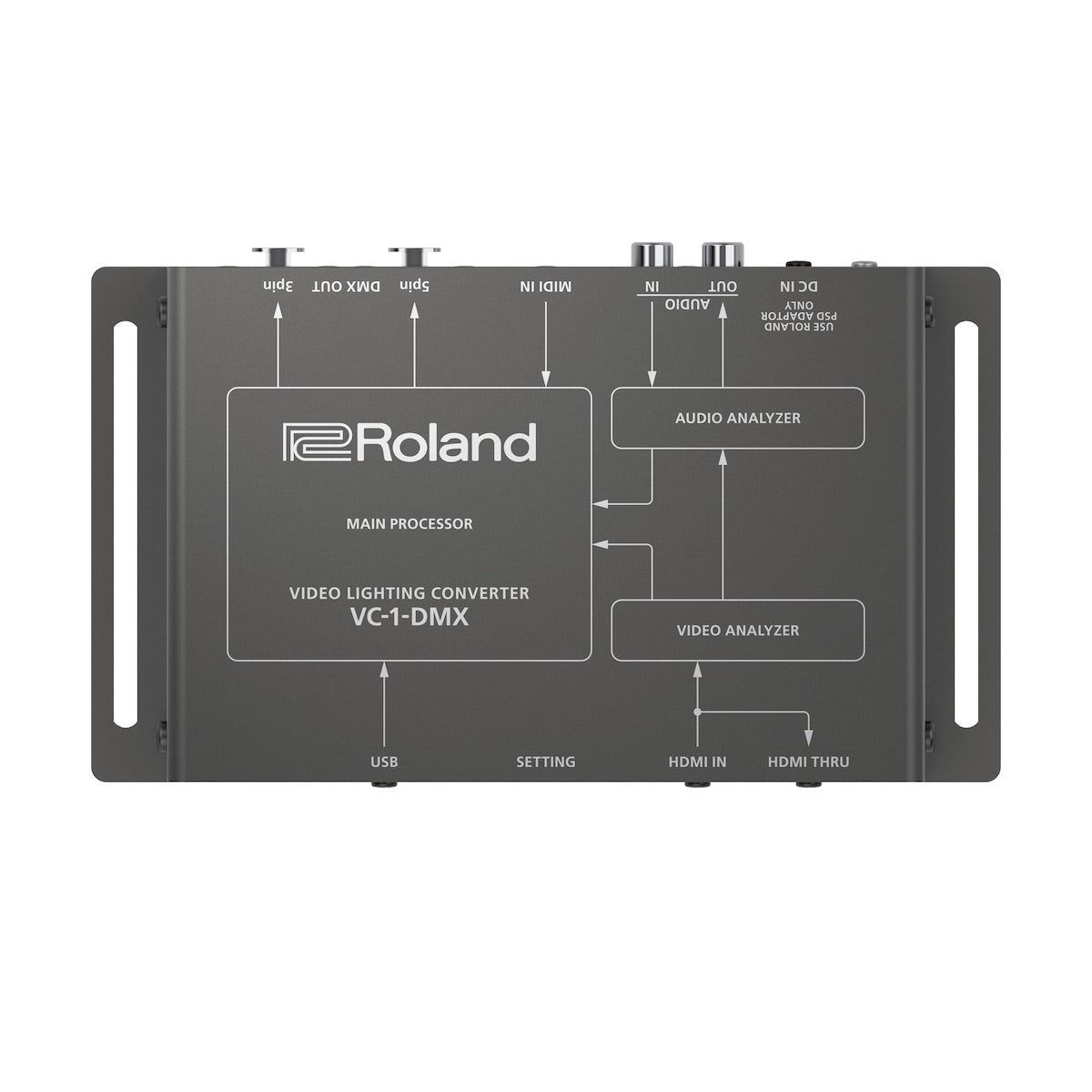 Roland VC-1-DMX - Video Lighting Converter/Controller