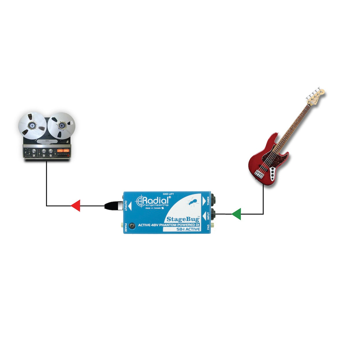 Radial StageBug SB-1 Active - Compact Direct Box for Acoustic Guitar & Bass, application diagram